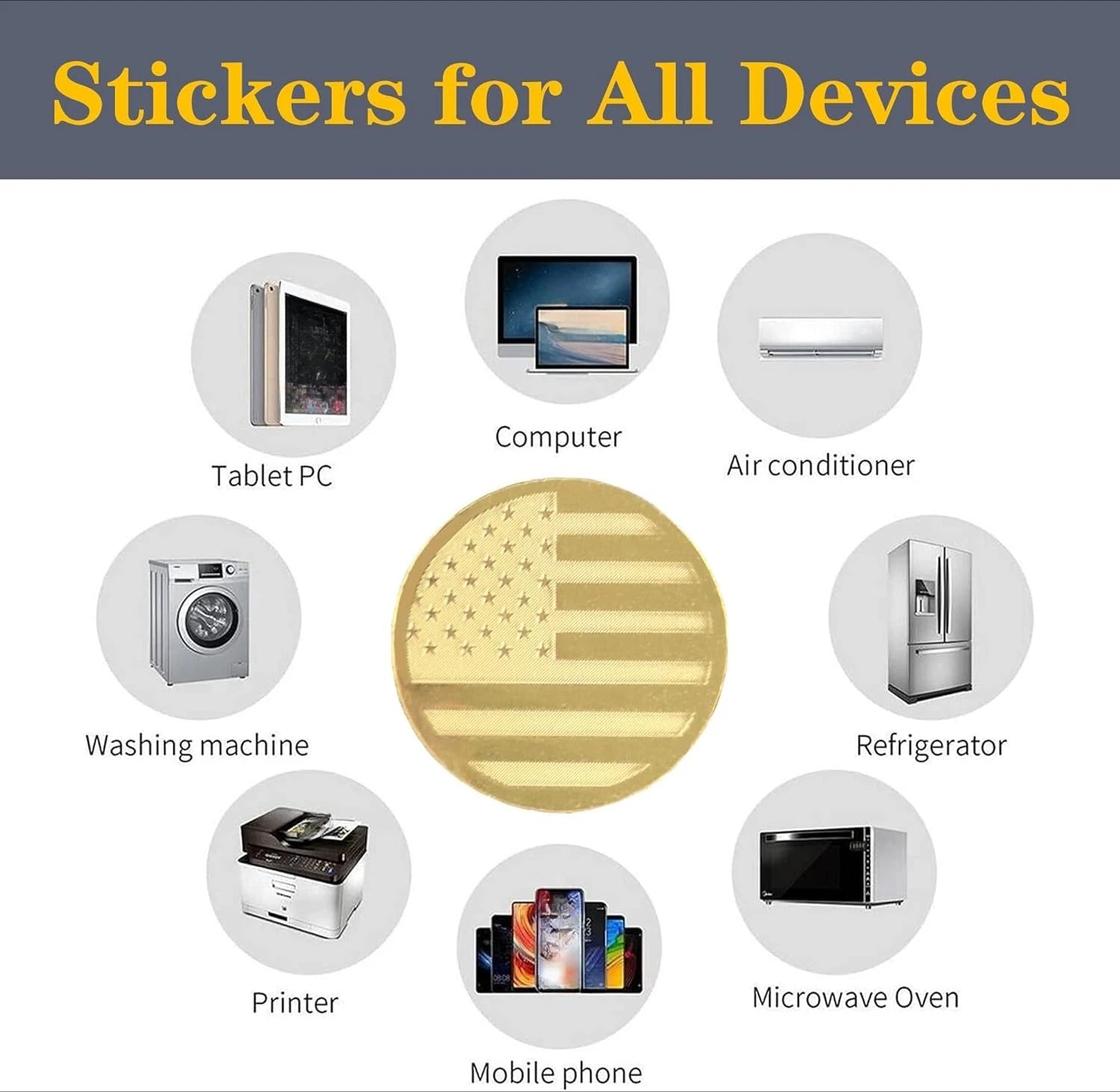 Protection Cell Phone Stickers 99% Effective Protector Cell & Smart Phones, Laptops, Tablets, TV, Monitors