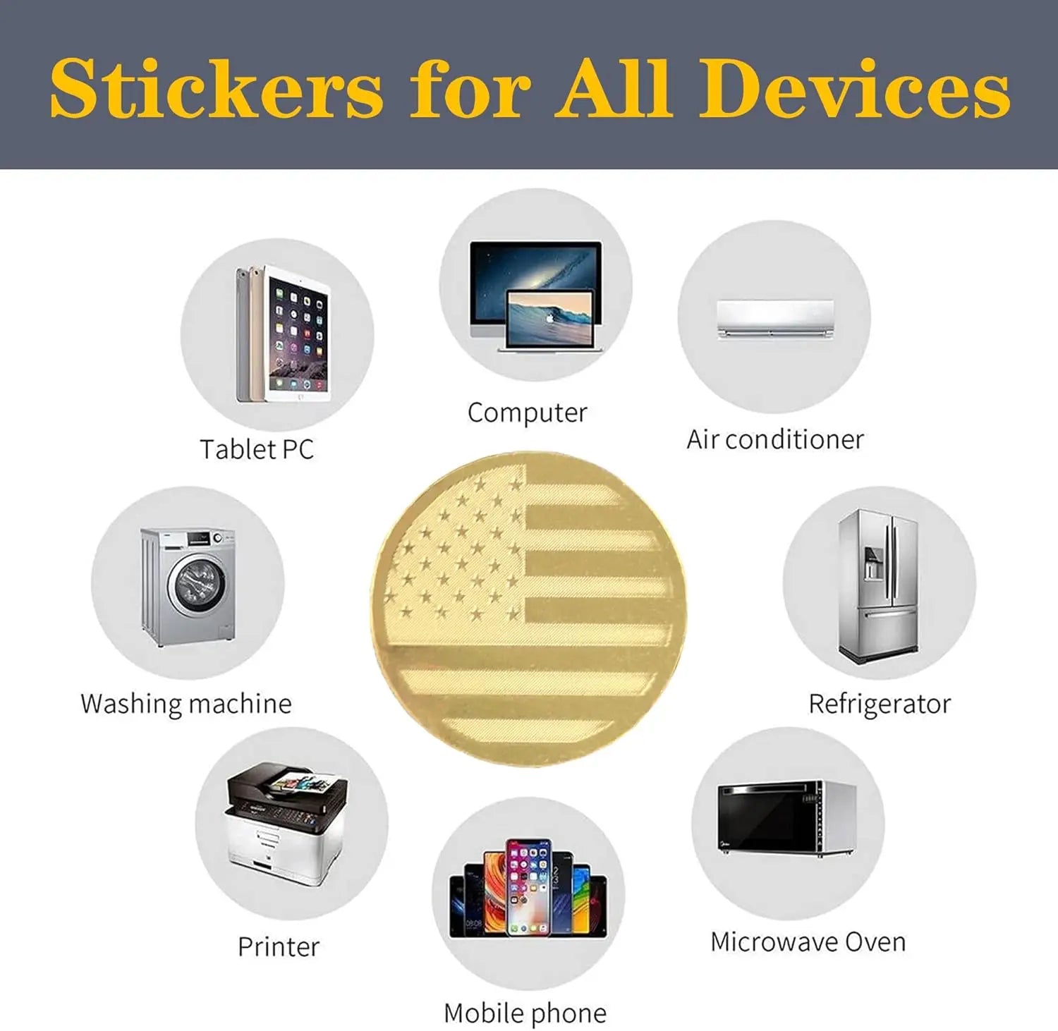 Protection Cell Phone Stickers 99% Effective Protector Cell & Smart Phones, Laptops, Tablets, TV, Monitors